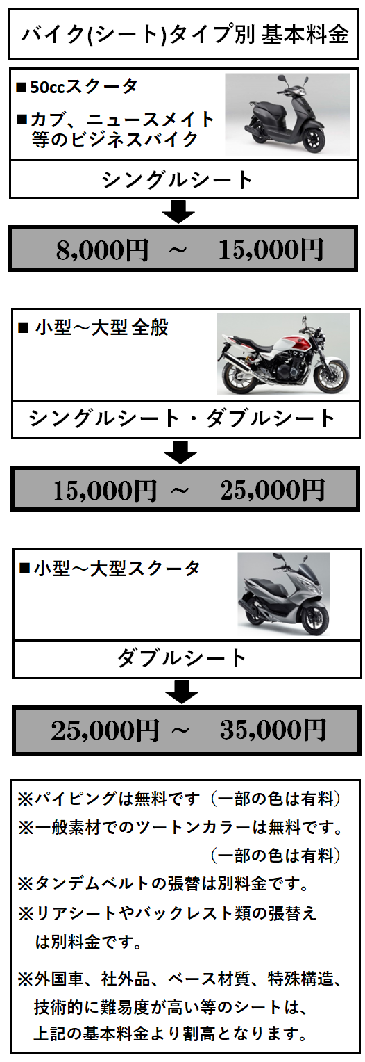 料金表基本