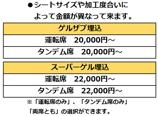 料金表ゲル