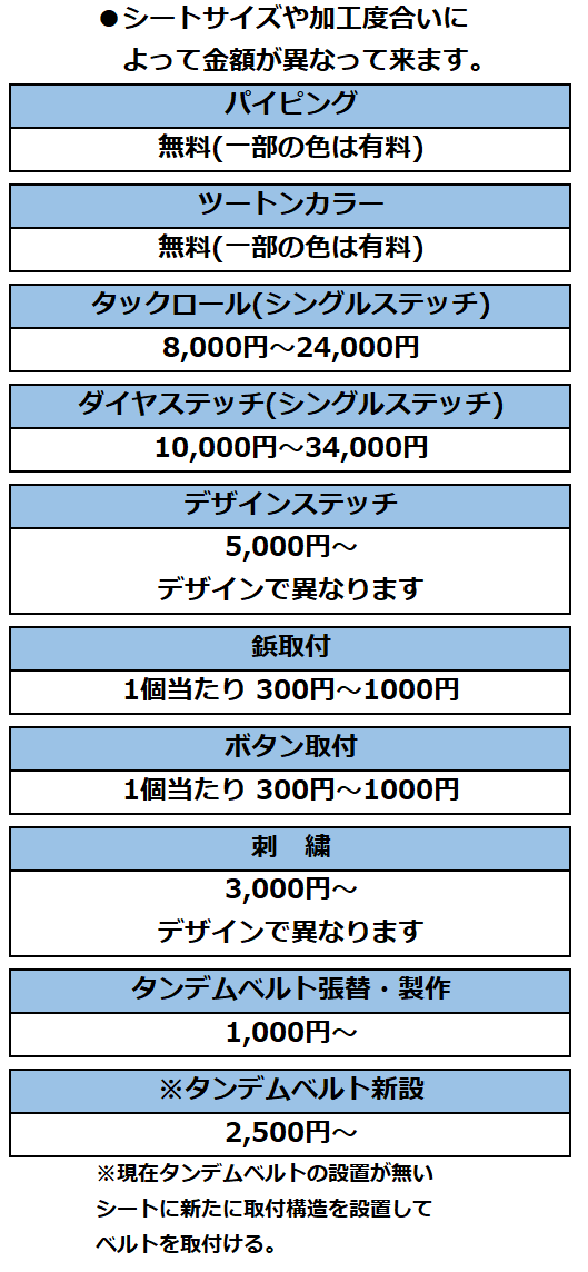 料金表表皮加工