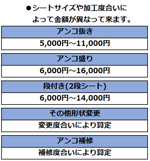 オプション料金表2