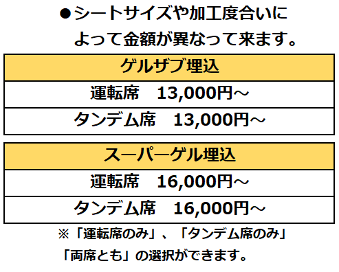 オプション料金表3