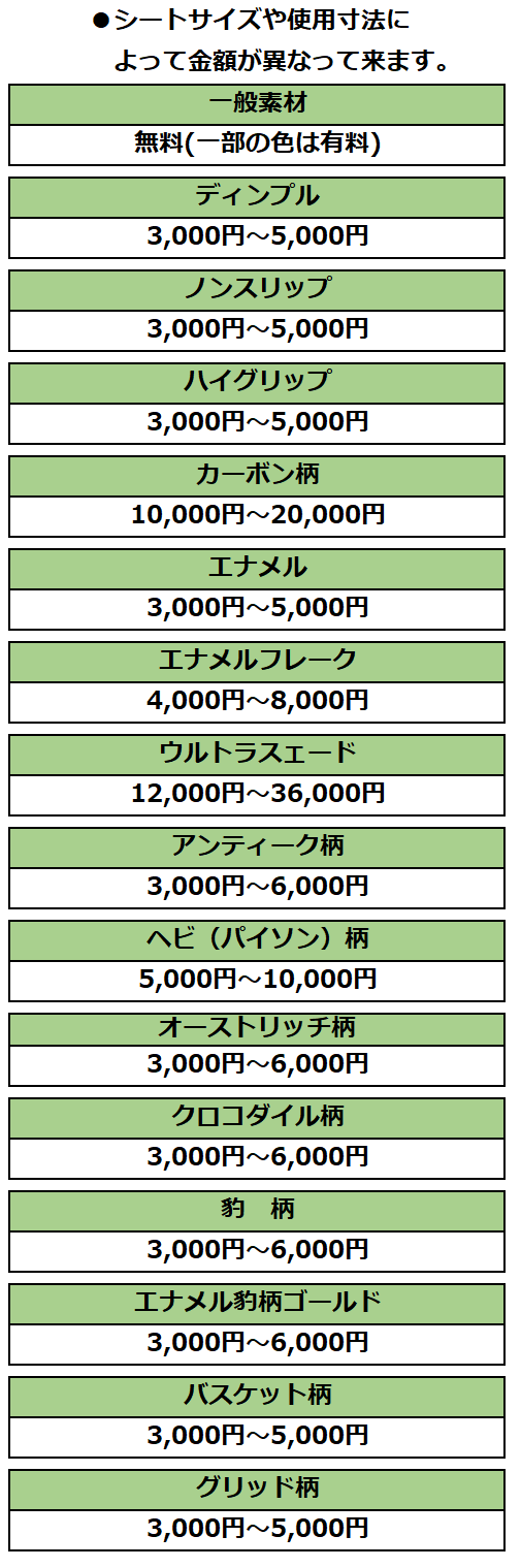 オプション料金表4