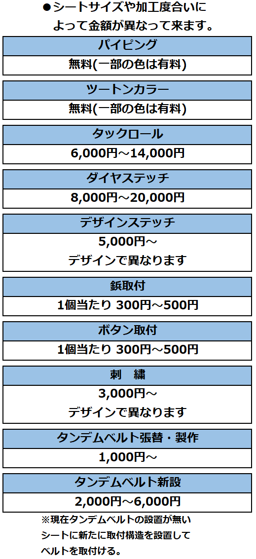 オプション料金表1