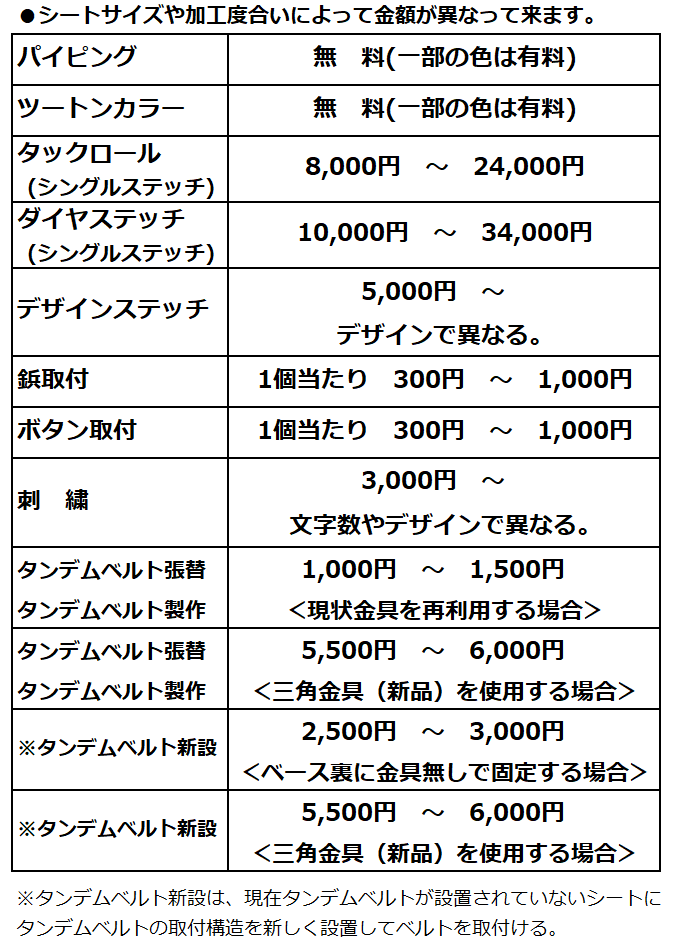 料金表加工