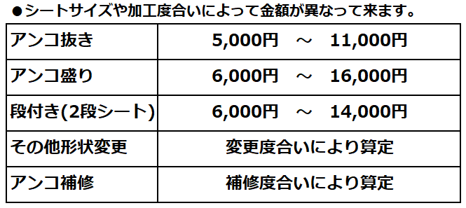 オプション料金表2PC