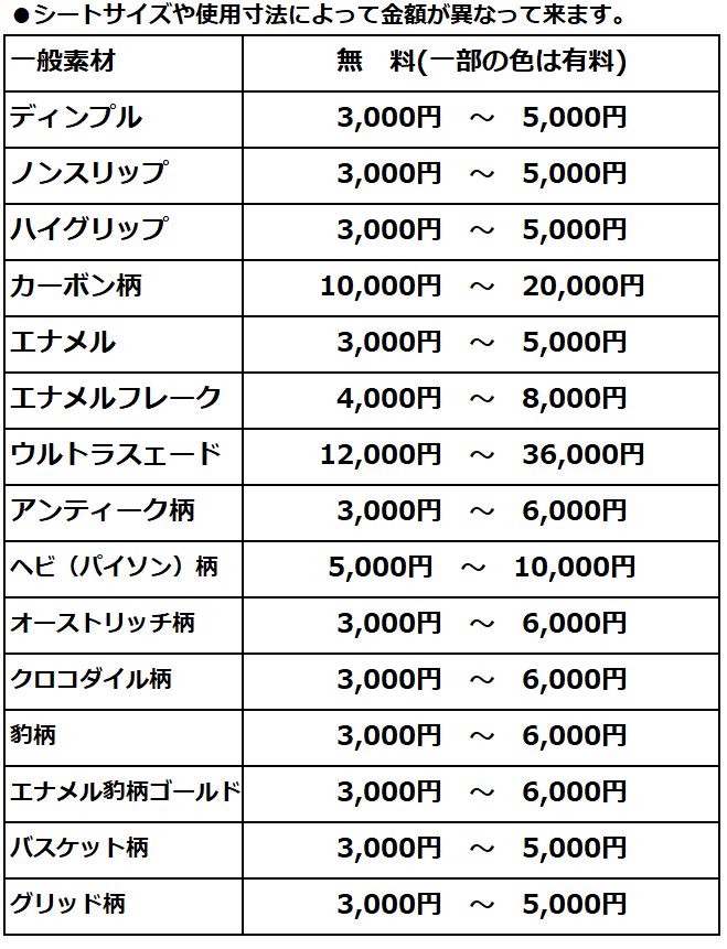 オプション料金表4PC