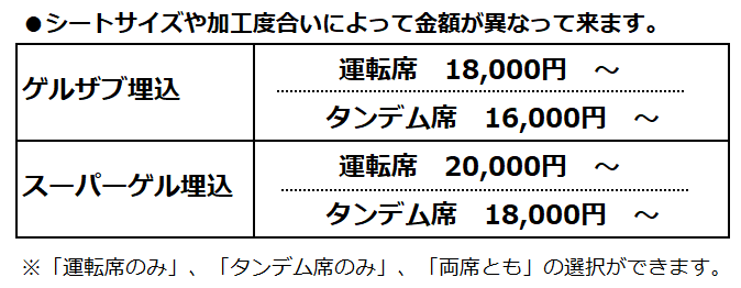 ゲル加工料金の画像