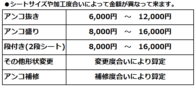 アンコ加工料金の画像