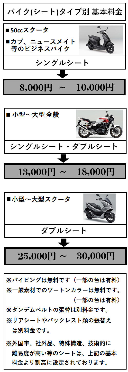 基本料金説明の画像