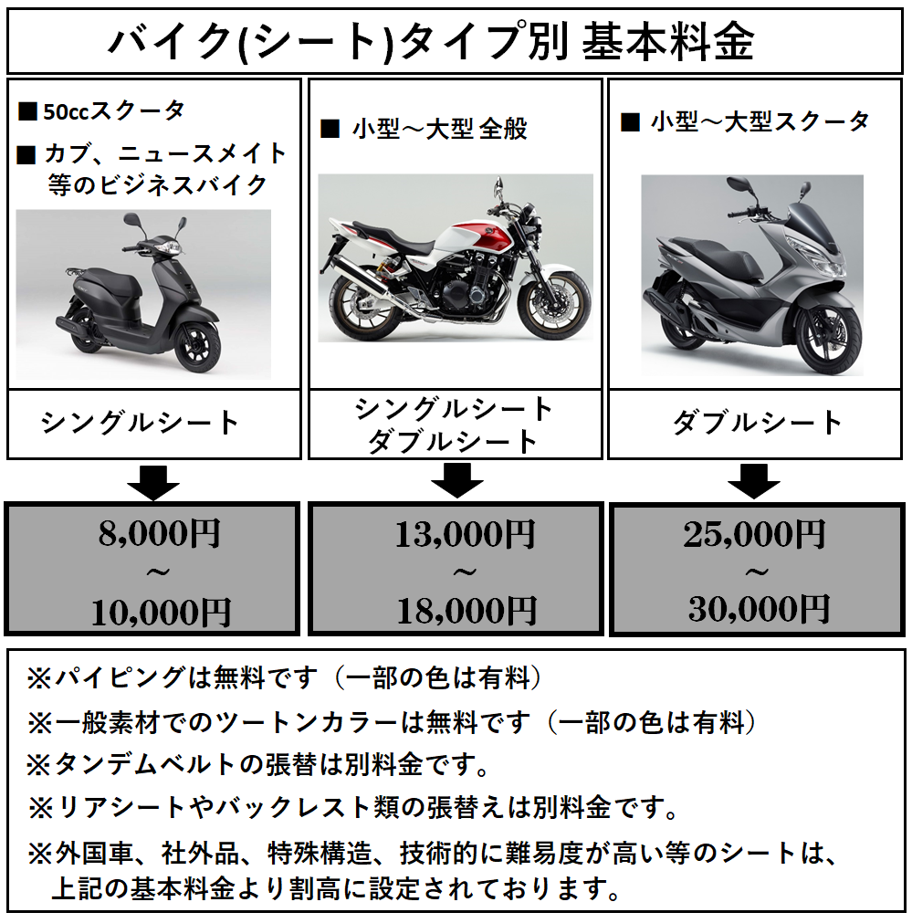 基本料金説明の画像